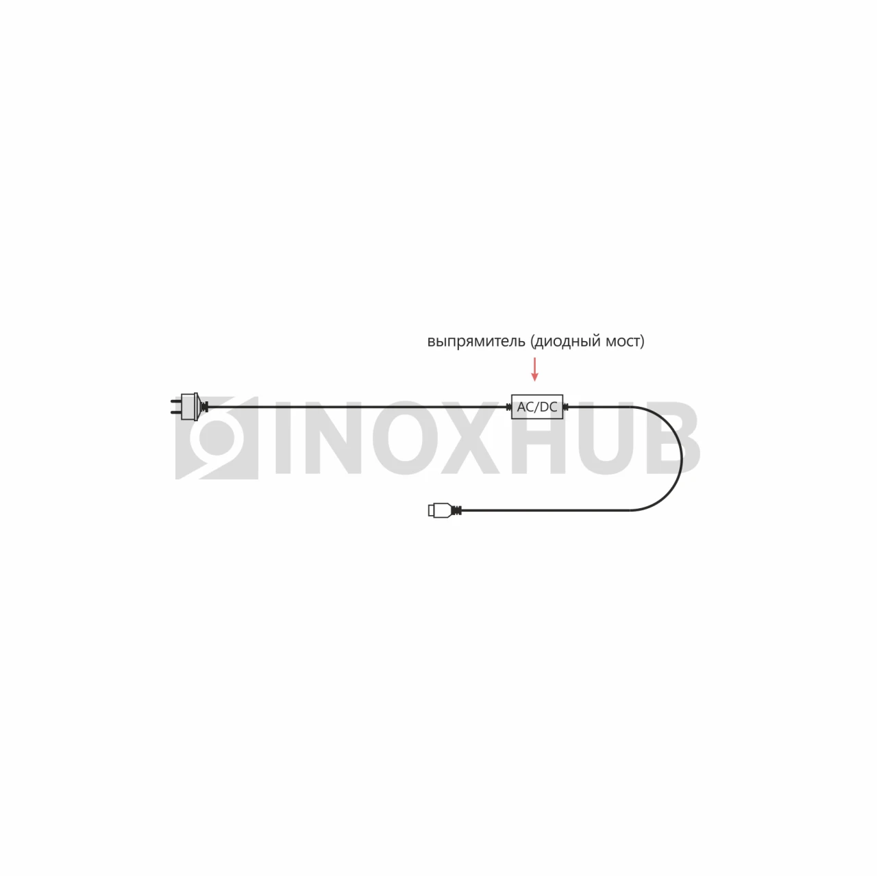 Блок питания 2А для гирлянд 2-pin INOXHUB, 220В, 1.5м, БЕЛЫЙ провод фото Иноксхаб