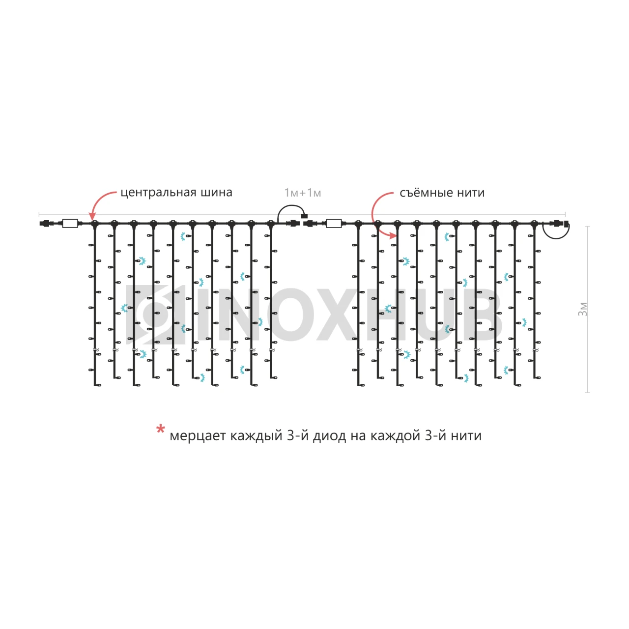 Гирлянда Занавес INOXHUB 2×3м, мерцающий, 600 LED, 220В, IP65, прозрачный провод, ТЕПЛЫЙ БЕЛЫЙ фото Иноксхаб