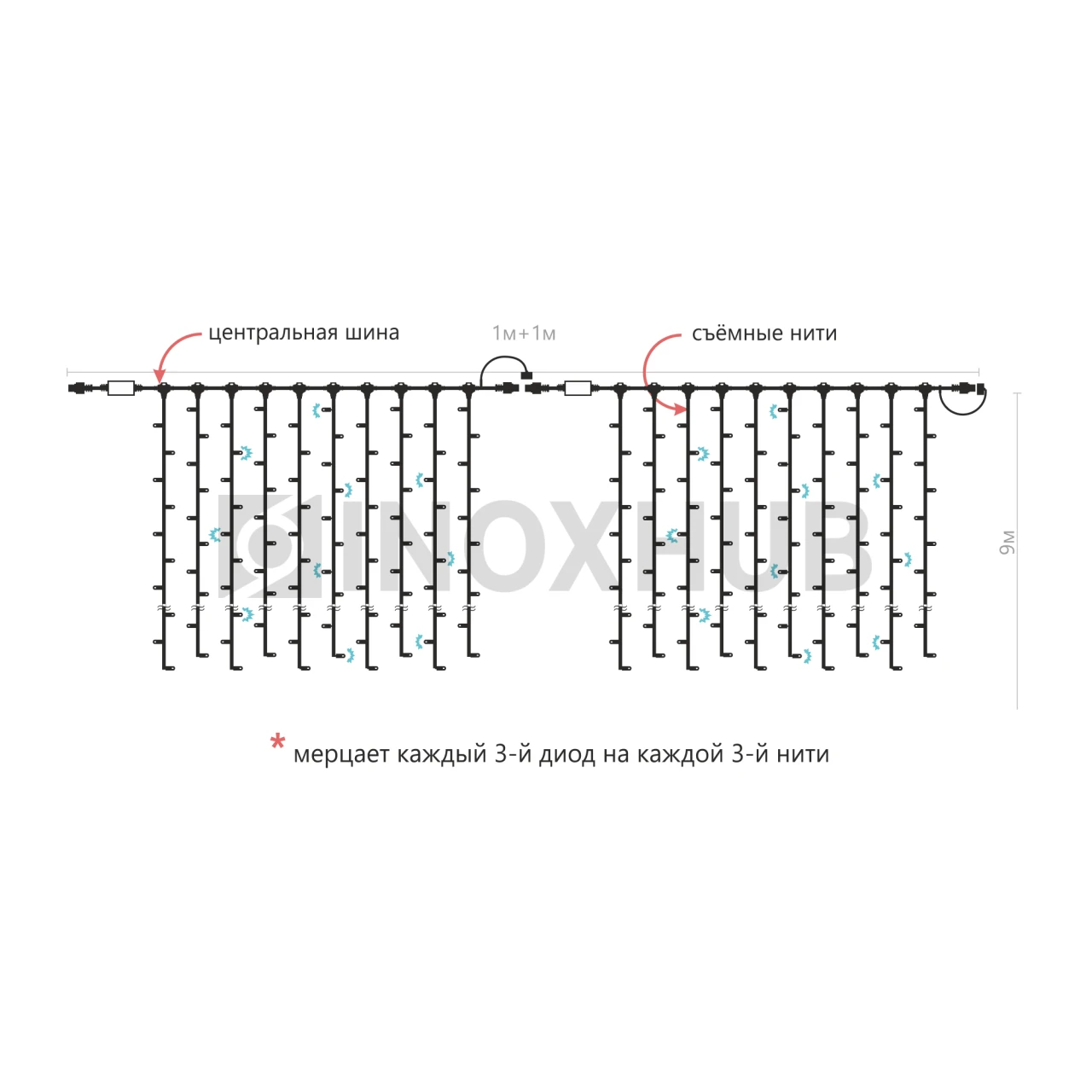 Гирлянда Занавес INOXHUB 2×9м, мерцающий, 1500 LED, 220В, IP65, черная резина 2.3мм, ТЕПЛЫЙ БЕЛЫЙ фото Иноксхаб