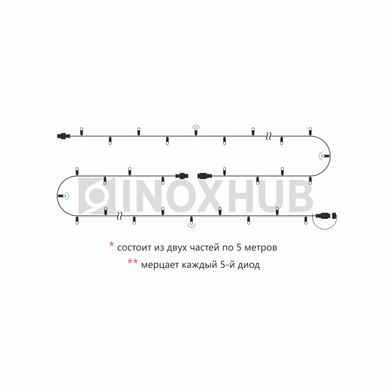 Светодиодная гирлянда INOXHUB Нить 10м, 100 LED, соединяемая, с мерцанием, 220В, IP65, белый резиновый провод 2.3мм, РОЗОВАЯ фото Иноксхаб
